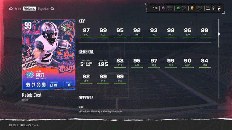 99kcost-cfb25-underdogs-player-aodifjasodjgaiusdjmclaibdjfcibanjsdijadsi61
