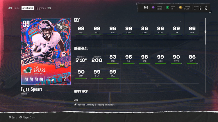 99tspears-cfb25-underdogs-player-adfojsidvjdsjvadoshjvadhusvuasojdxzcoijdsx33