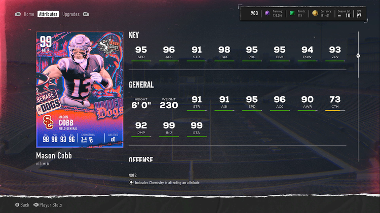 99mcobb-cfb25-underdogs-player-ojdiviahdusviuahsdjvuoajdsvoiajdsuhdsav99