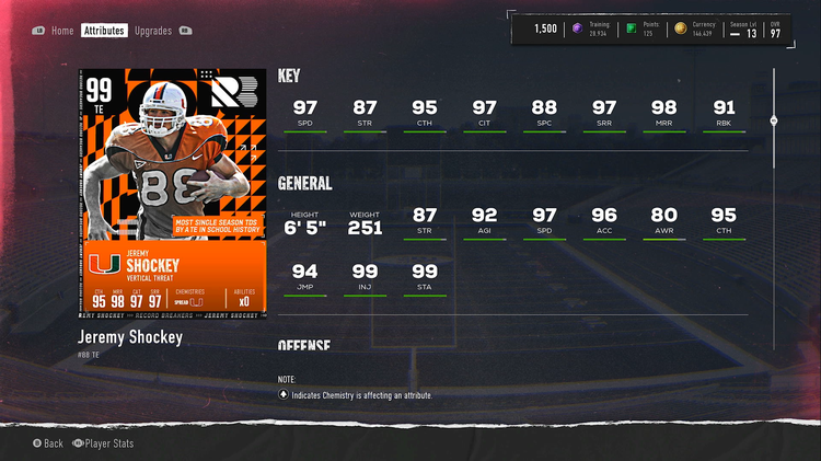 99jshockey-cfb25-record-player-asjsdofsduhbvaidsuhfsdjcas73