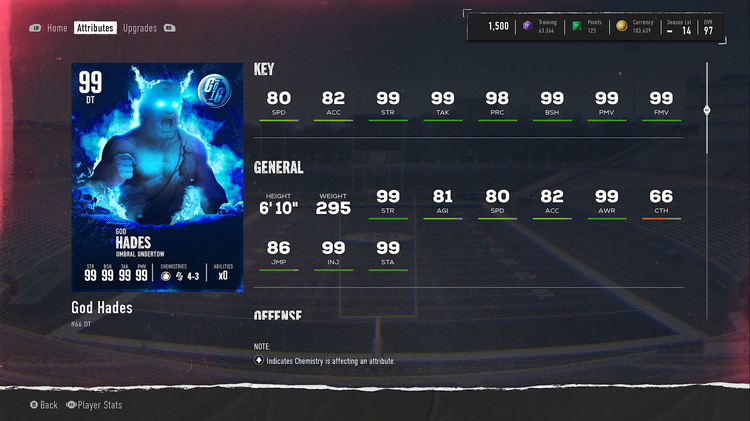 hhades-cfb25-gotg-player-ajefiadsunjvaksndvsaudjv52