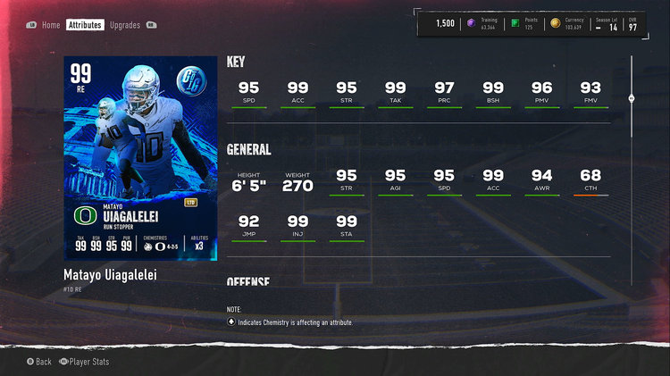 99muiagalelei-cfb25-gotg-player-agjvisduoijfdsjsdjoolsdfaoieg89