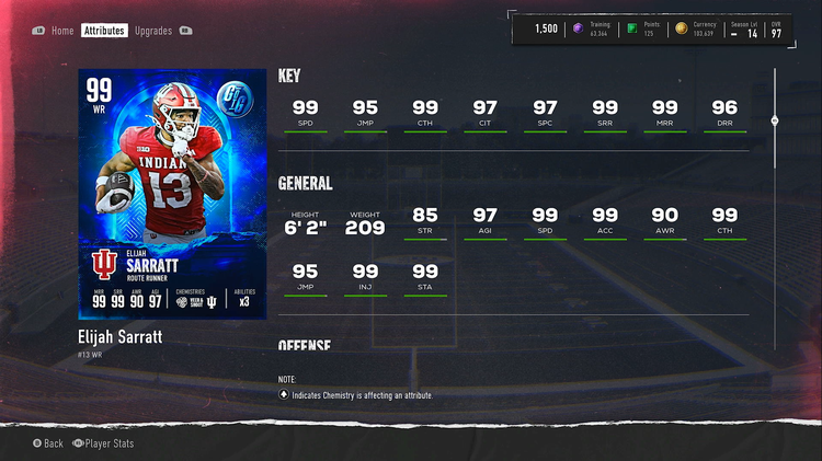 99esarratt-cfb25-gotg-player-aosdjnfsiojfaidosjvoabjfadgkdpfb26