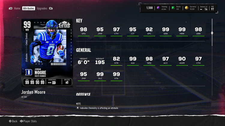 99jmoore-cfb25-graduation-player-asgosdijvadsojmckaosdjvasddsakvm87