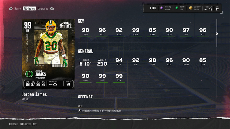 99jjames-cfb25-graduation-player-asdjvadsvlijadsivjdkasgjjm90
