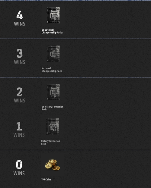 TIER_4_rewards2725hd.width-750x
