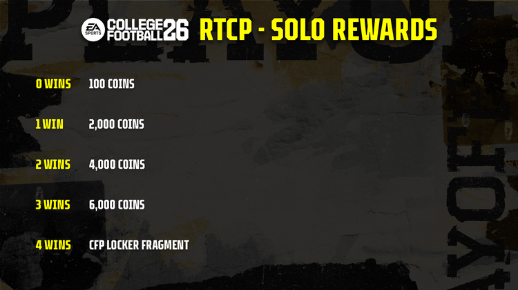 cbf26-cfp-rtcp-solo-rewards
