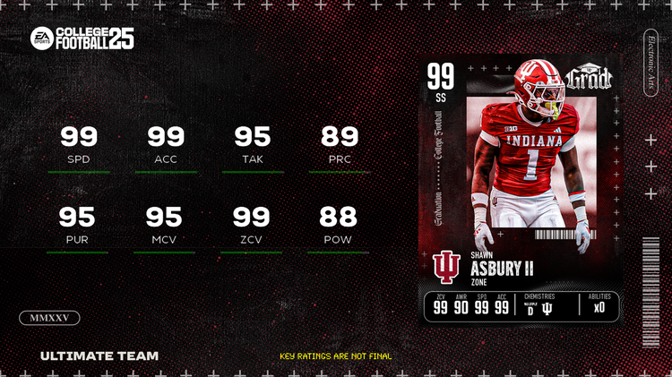 cfb25grad-Shawn Asbury II 16x9-yiwgefbhjgndf