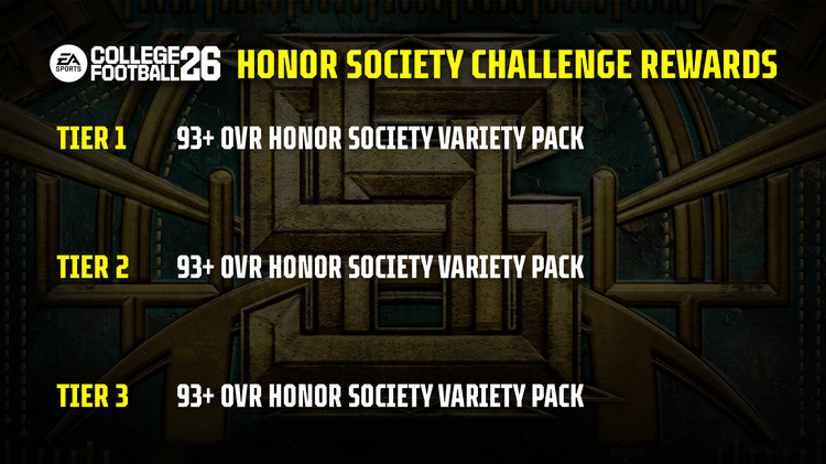 cfb26-Honor_Society_Challenge_Rewards