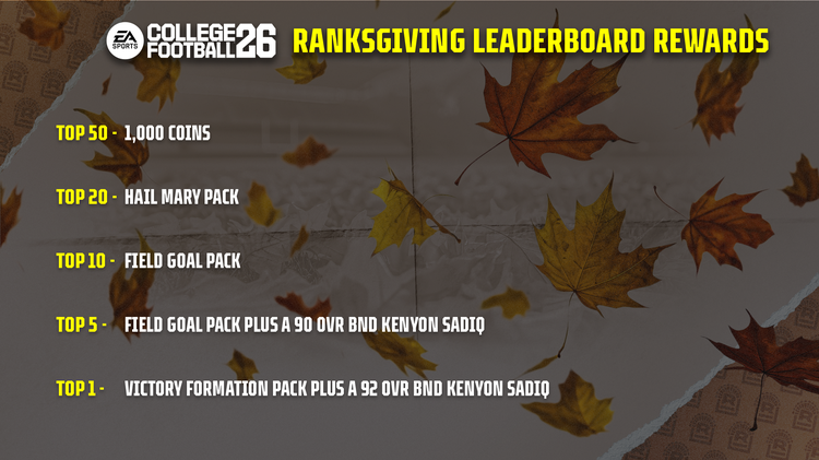 cfb26-Ranksgiving-vol2-Leaderboard-rewards-week2