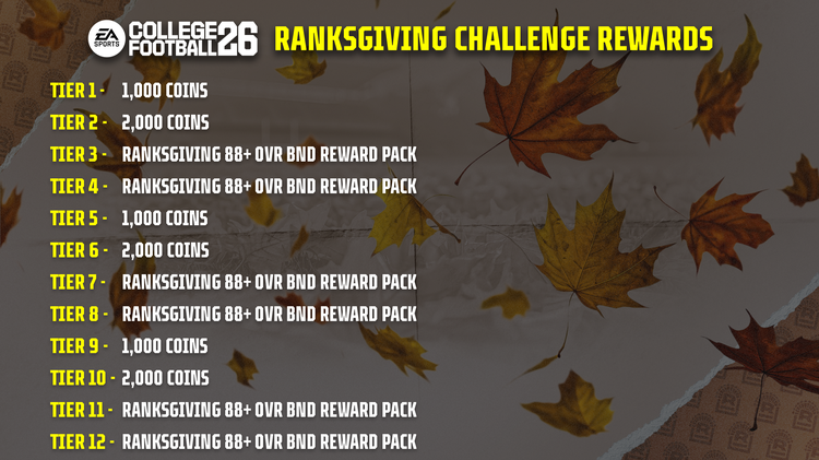 cfb26-Ranksgiving_Challenge_Rewards-jwbretk