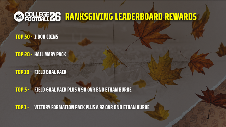 cfb26-Ranksgiving_Leaderboard_Rewards-asdfas