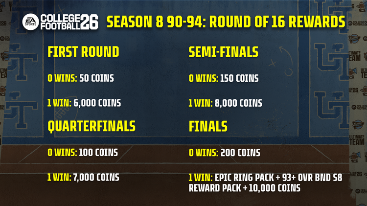 cfb26-SEASON_8_90-94_ROUND_OF_16_REWARDS