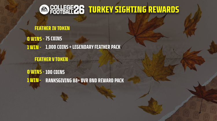 cfb26-Turkey_Sighting_1_Rewards