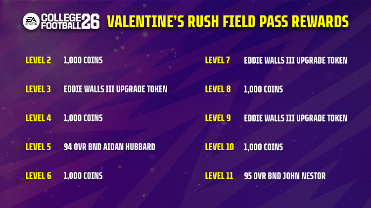 cfb26-Valentines_Rush_Field_Pass_Rewards_-_16x9