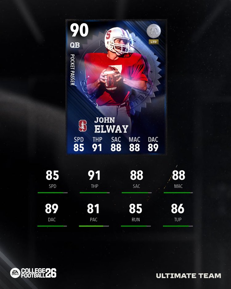 cfb26-alumni-vol10-john-elway