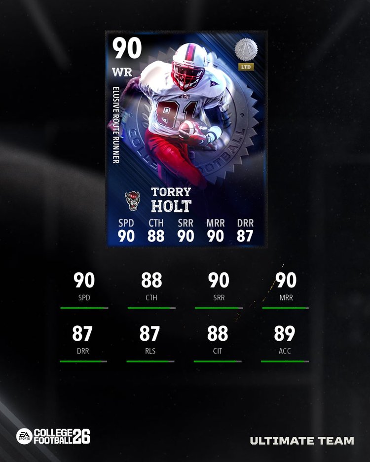 cfb26-alumni-vol11-torry-holt