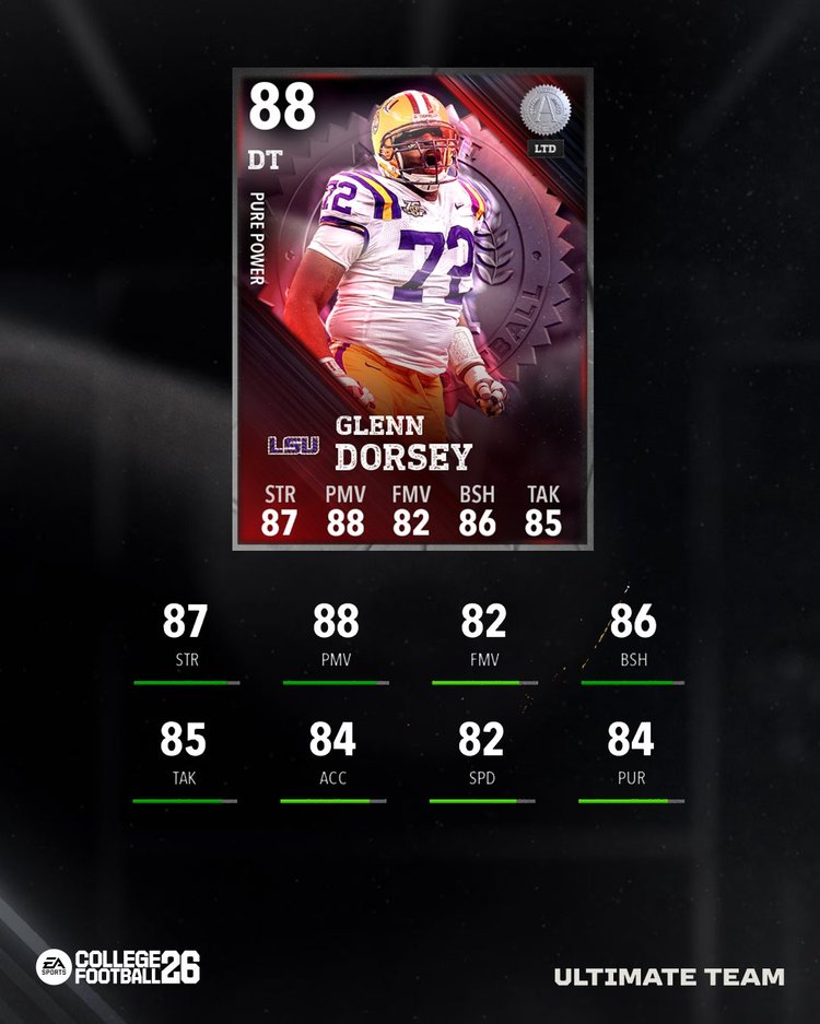 cfb26-alumni-vol5-glenn-dorsey