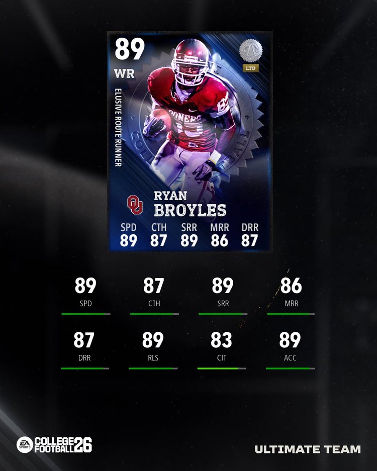 cfb26-alumni-vol8-ryan-broyles