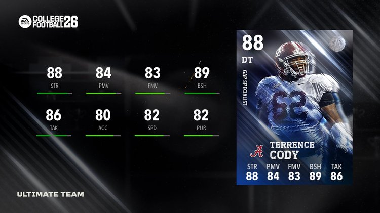 cfb26-alumni-vol8-terrance-cody