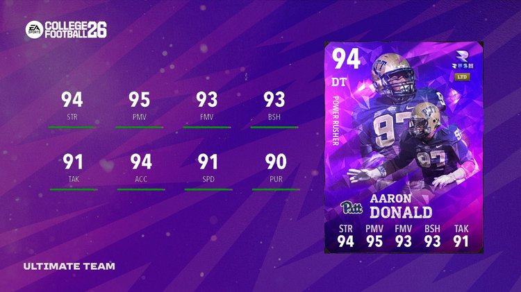 cfb26-bf-rush-aaron-donald-ultd
