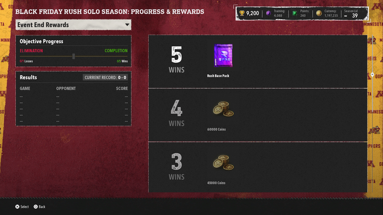 cfb26-bf-rush-solo-event-rewards