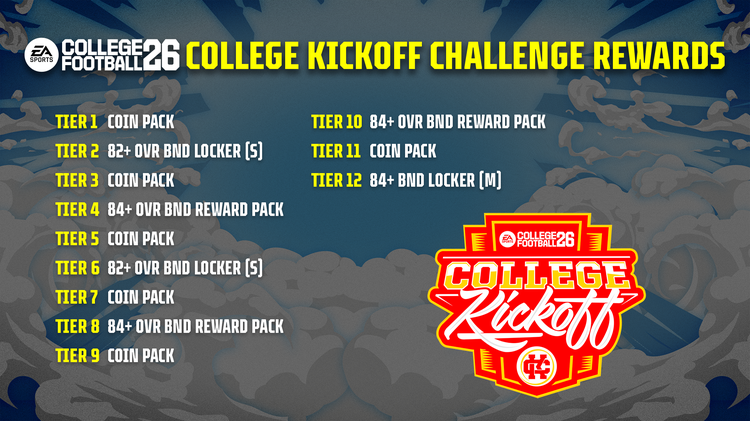 cfb26-college-kickoff-challenge-rewards-16x9