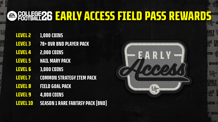 cfb26-earlyfprewards-uinjsdnkmfg