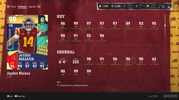 cfb26-eggstravaganza-locker-jayden-maiava-ltd