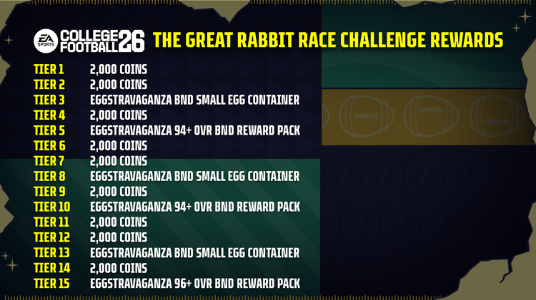 cfb26-eggstravaganza-solo-challenges-rewards