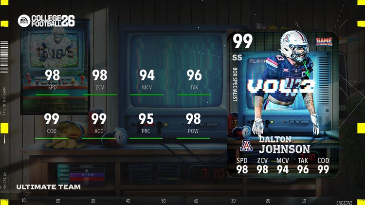 cfb26-game-changers-v2-vol1-dalton-johnson