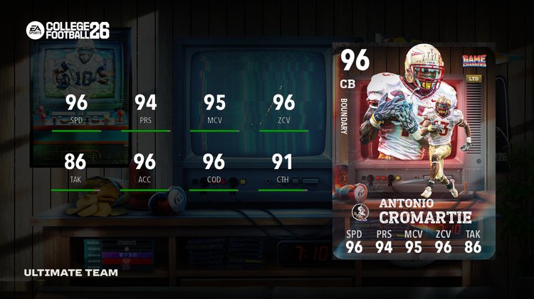 cfb26-gamechangers-antonio-cromartie