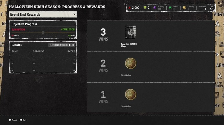 cfb26-halloween-rush-event-reward