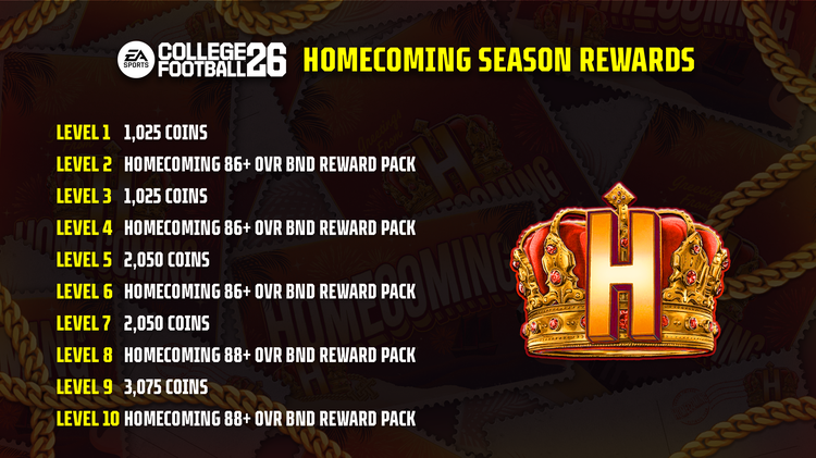 cfb26-homecoming-season-rewards