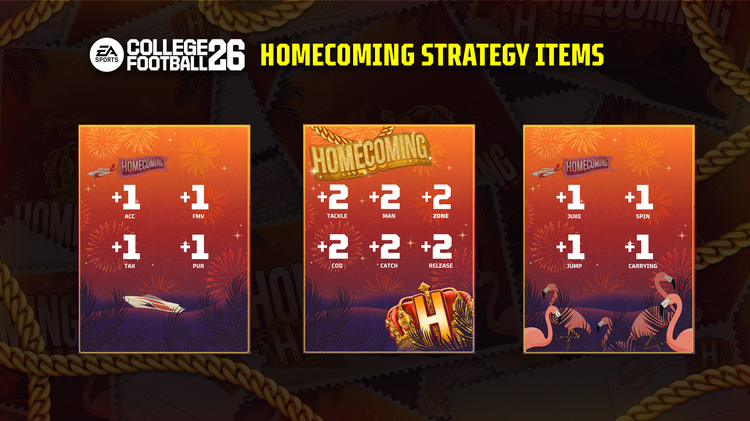 cfb26-homecoming-strategy-items