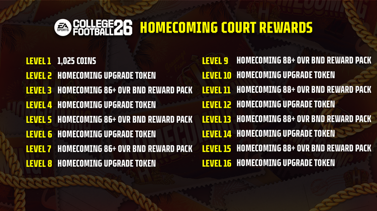 cfb26-homecoming_court_rewards