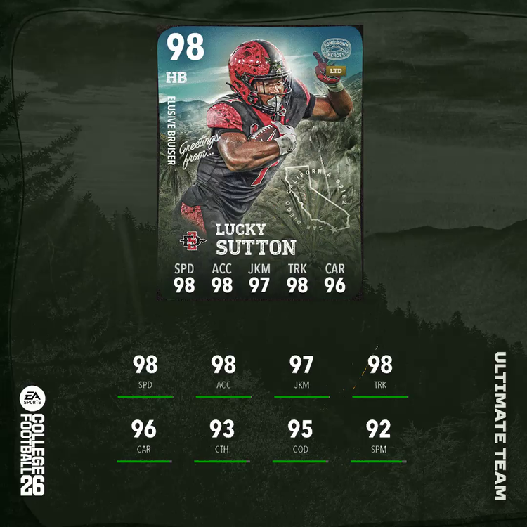 cfb26-homegrown-heroes-lucky-sutton-ltd