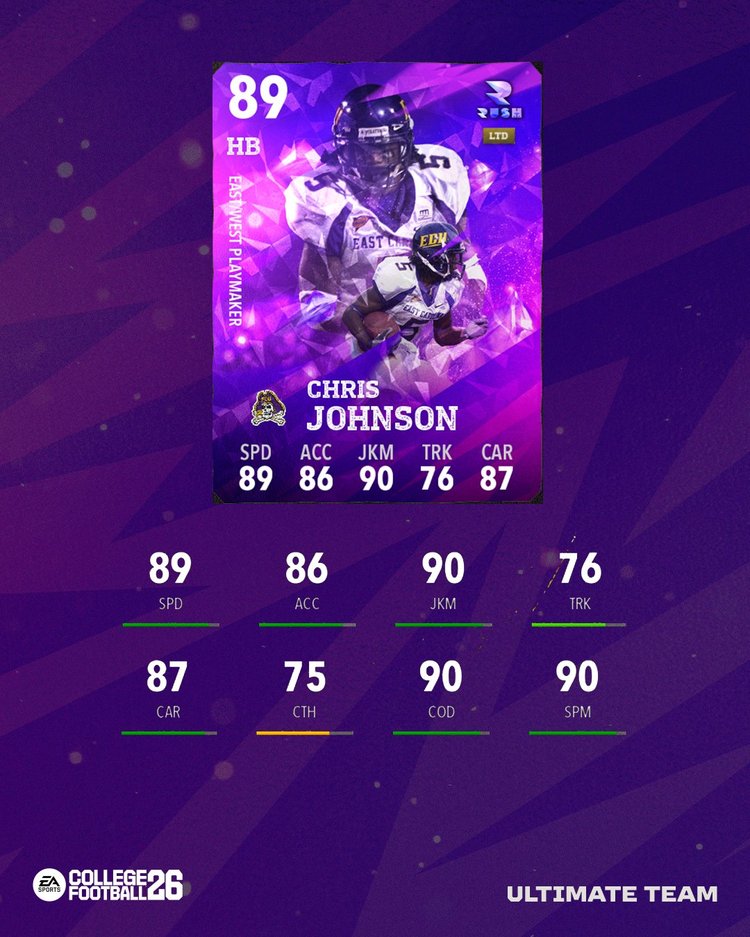 cfb26-kickoff-rush-chris-johnson