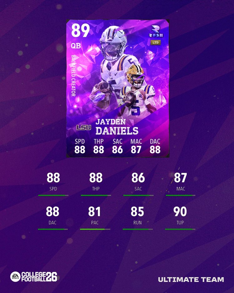 cfb26-kickoff-rush-ultd-jayden-daniels