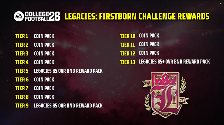 cfb26-legacies-challenge-rewards