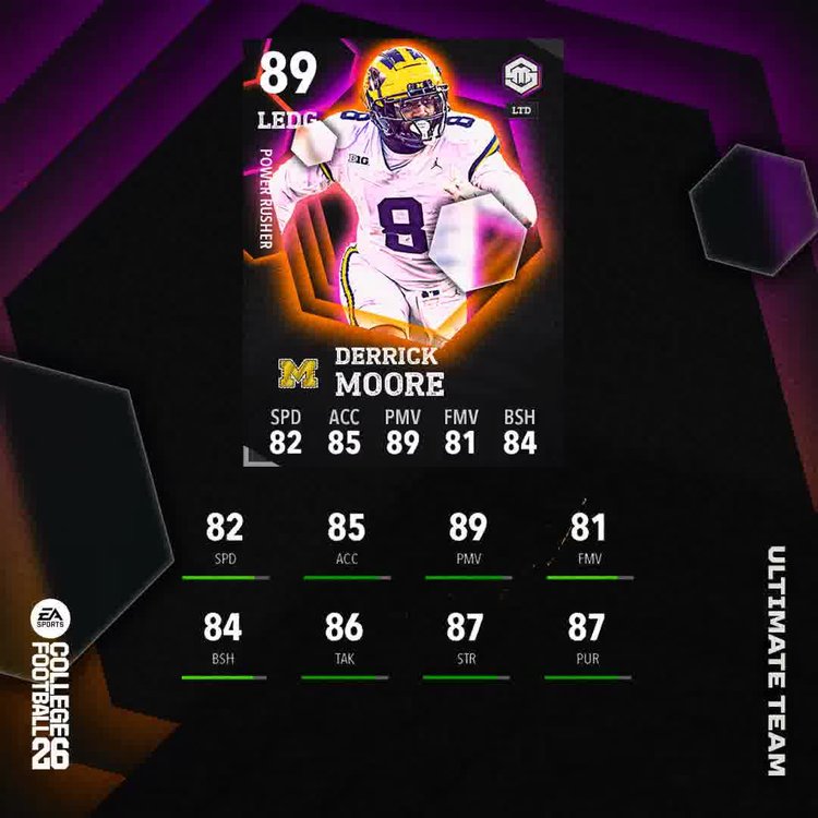 cfb26-mainstays-vol4-derrick-moore