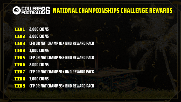 cfb26-nat-champ-challenge-rewards