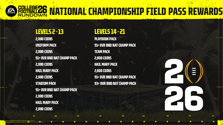 cfb26-nat-champ-field-pass