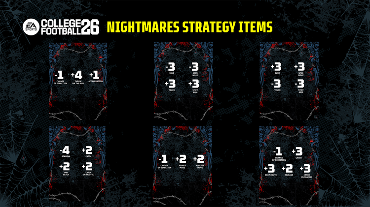 cfb26-nightmares-vol1-Nightmares-Strategy-Items-16x9