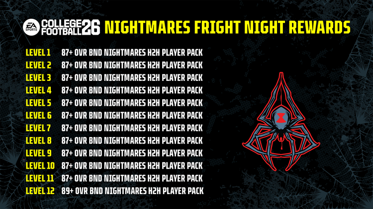 cfb26-nightmares-vol1-Nightmares_Fright_Night_Rewards