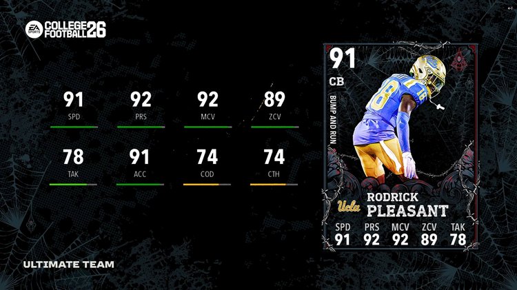 cfb26-nightmares-vol2-rodrick-pleasant-reward