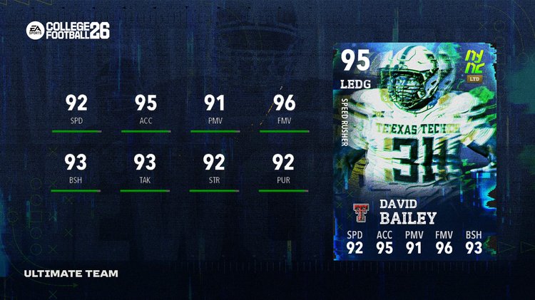 cfb26-nync-david-bailey-ltd