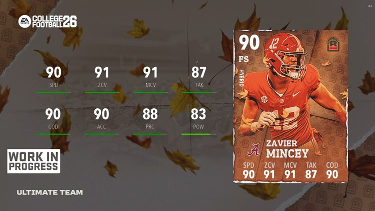 cfb26-ranksgiving-vol2-zavier-mincey