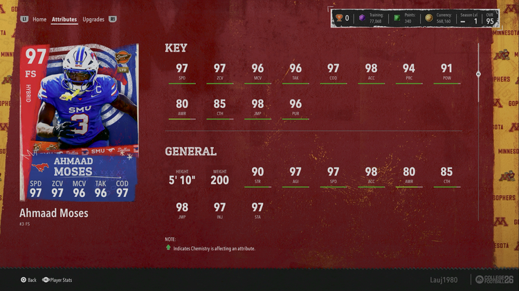 cfb26-s6-ahmaad-moses-ltd