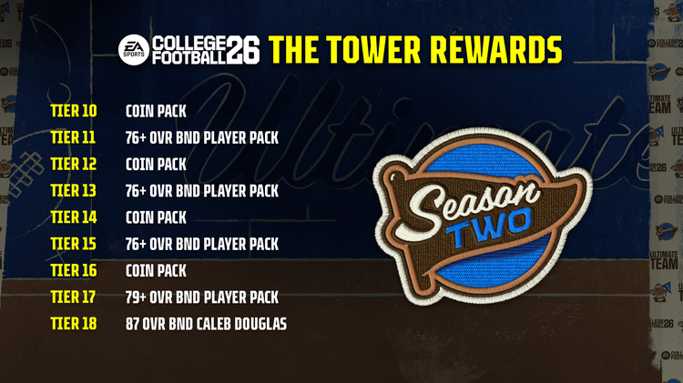 cfb26-season-2-tower-rewards-16x9